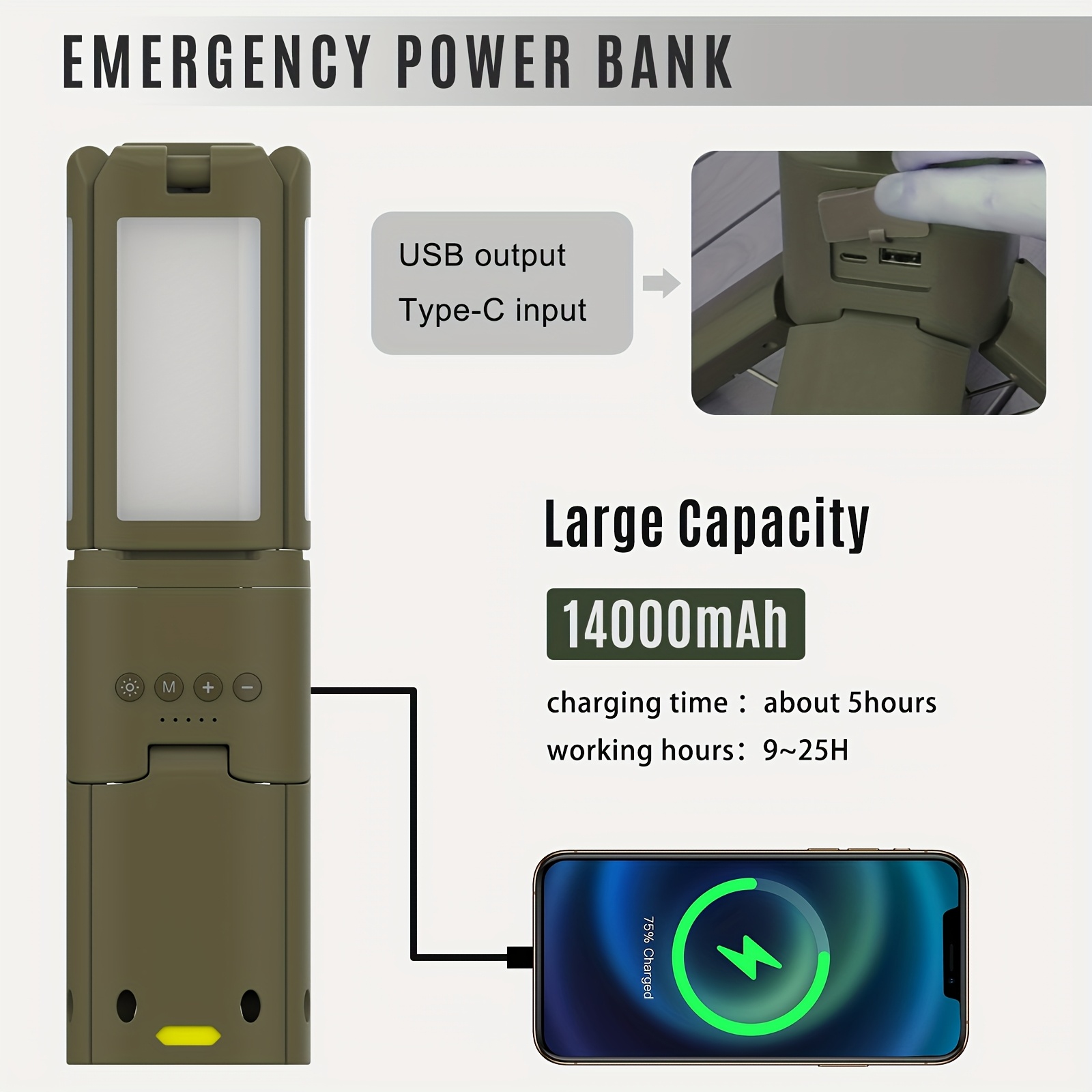 Camping Lantern, 14000mAh Rech – обзор и цена Outdoor Power For Camping