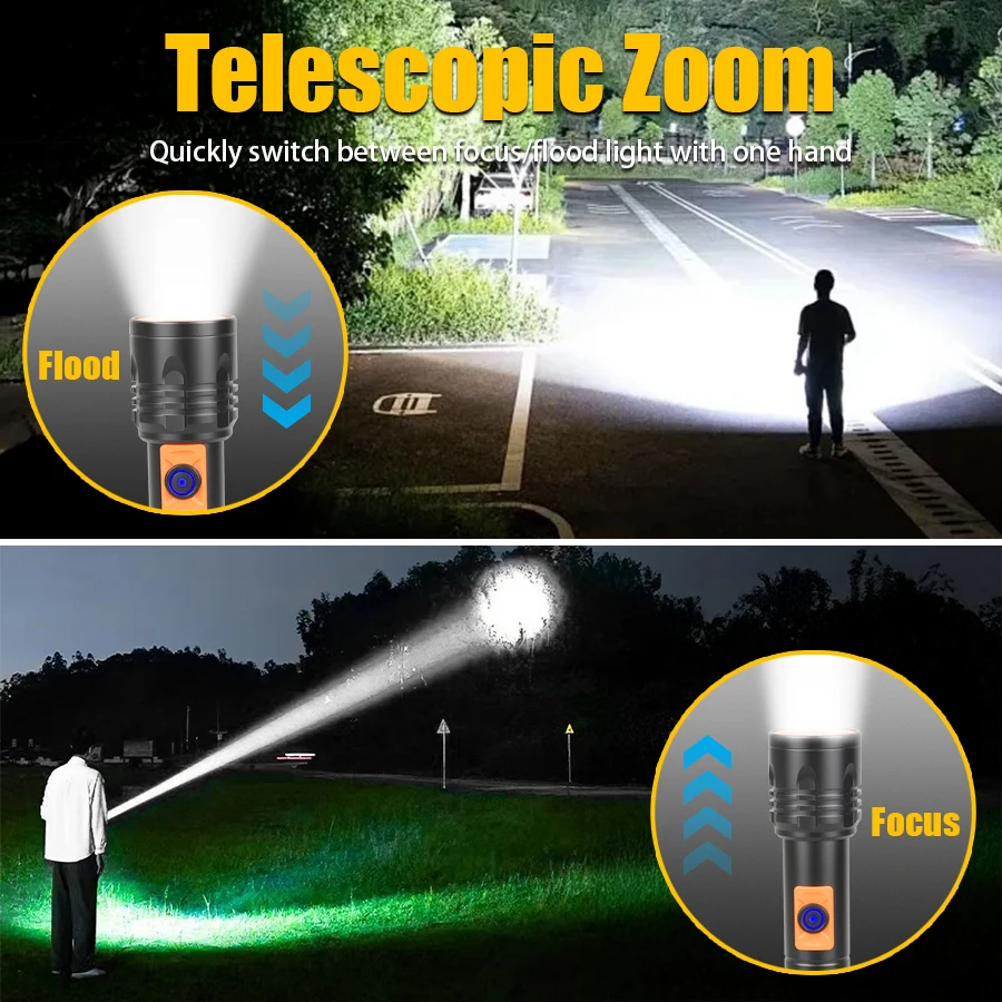 High Power LED Flashlight USB  – обзор и цена Outdoor Power For Camping