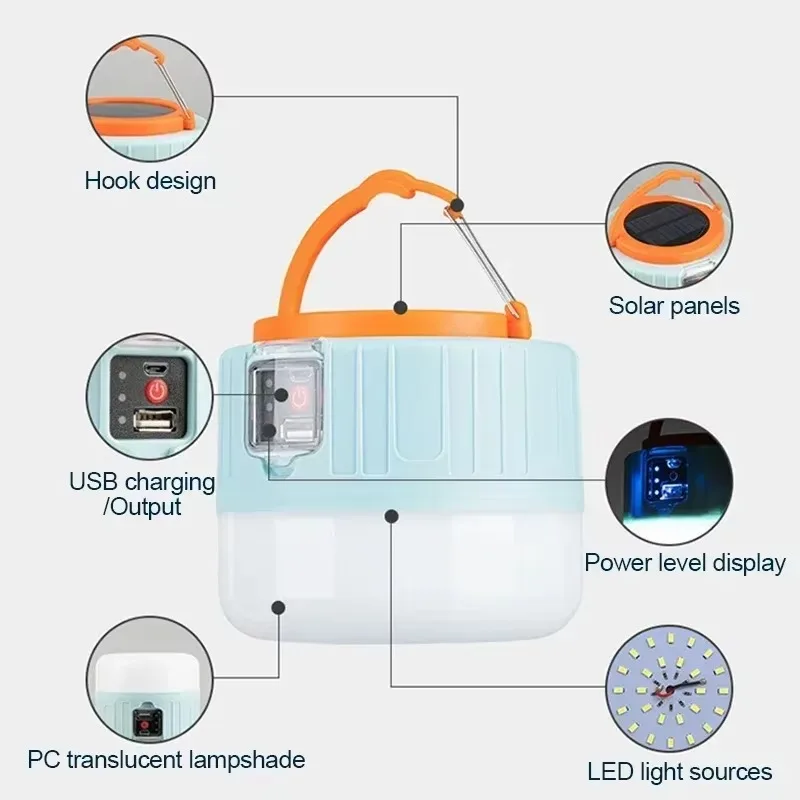 Solar Camping Lantern Recharge – обзор и цена Outdoor Power For Camping