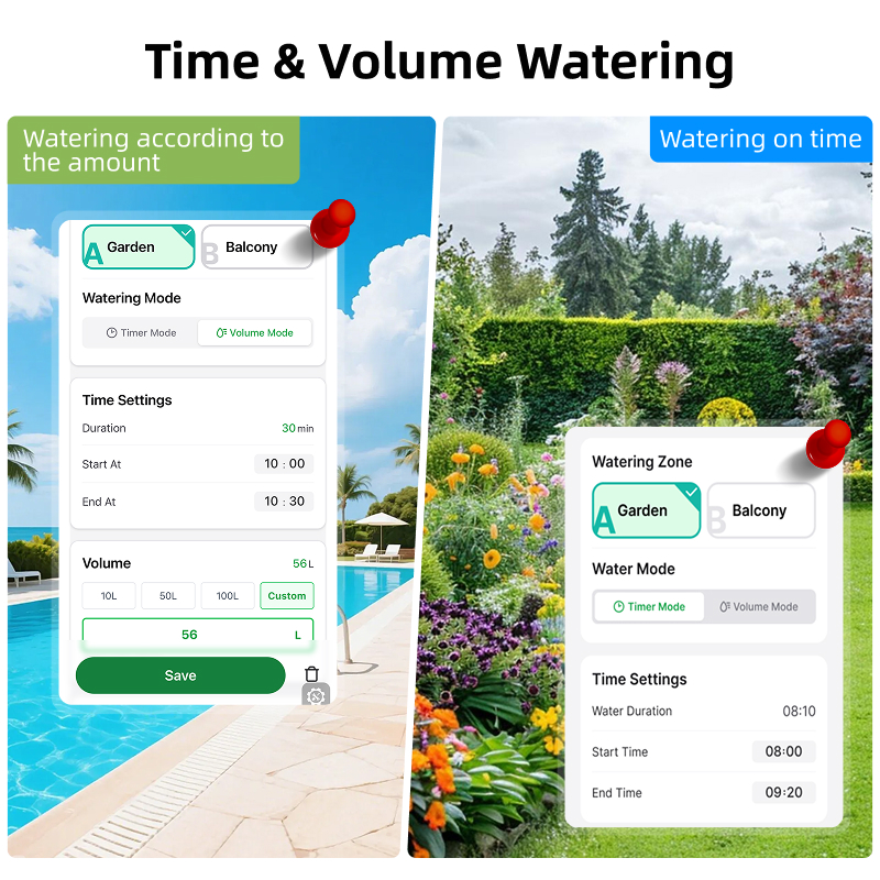 Smart Sprinkler Water Timer Tu – обзор и цена Power Zone Outdoor Timer