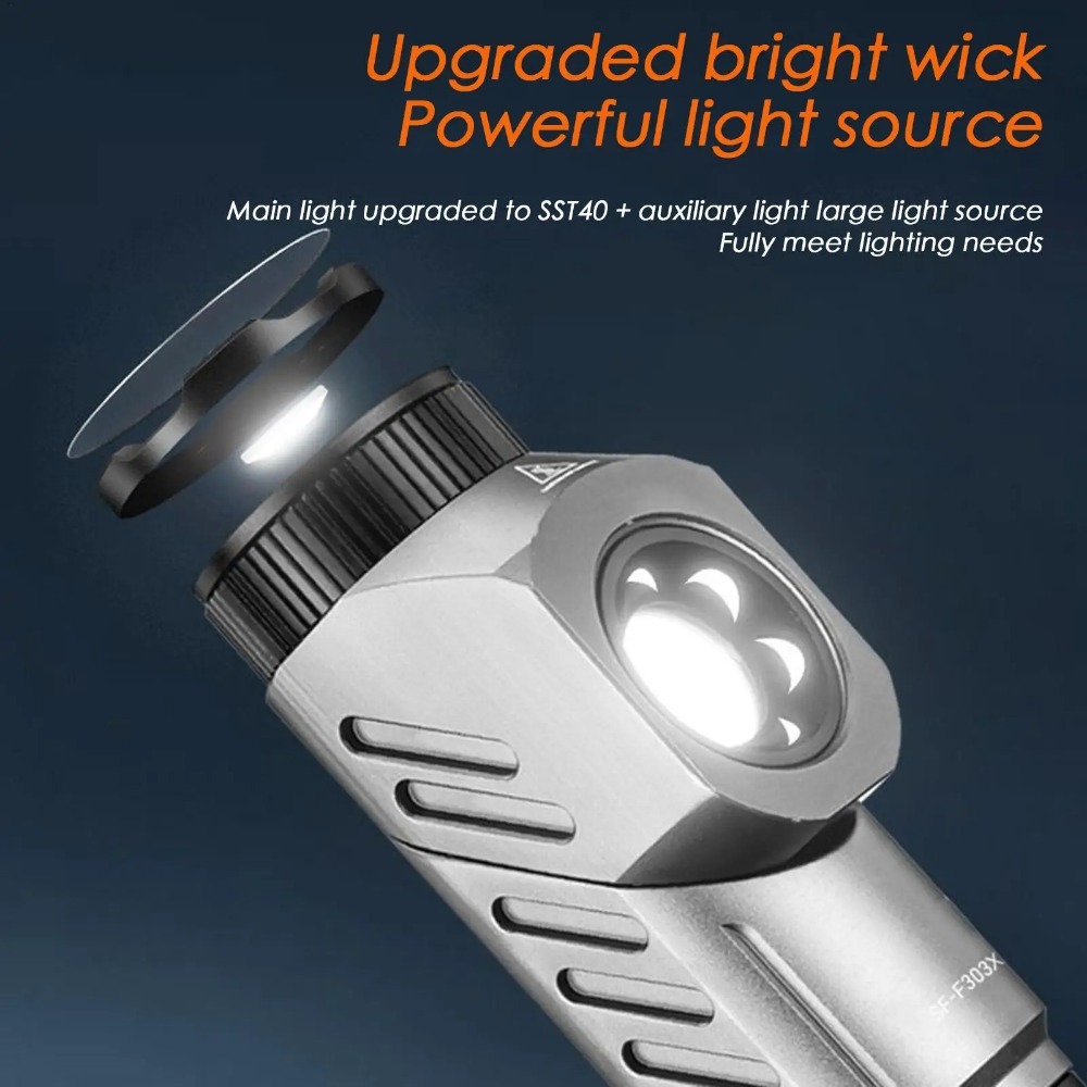 Powerful Mini LED Flashlight 9 – обзор и цена Outdoor Power For Camping