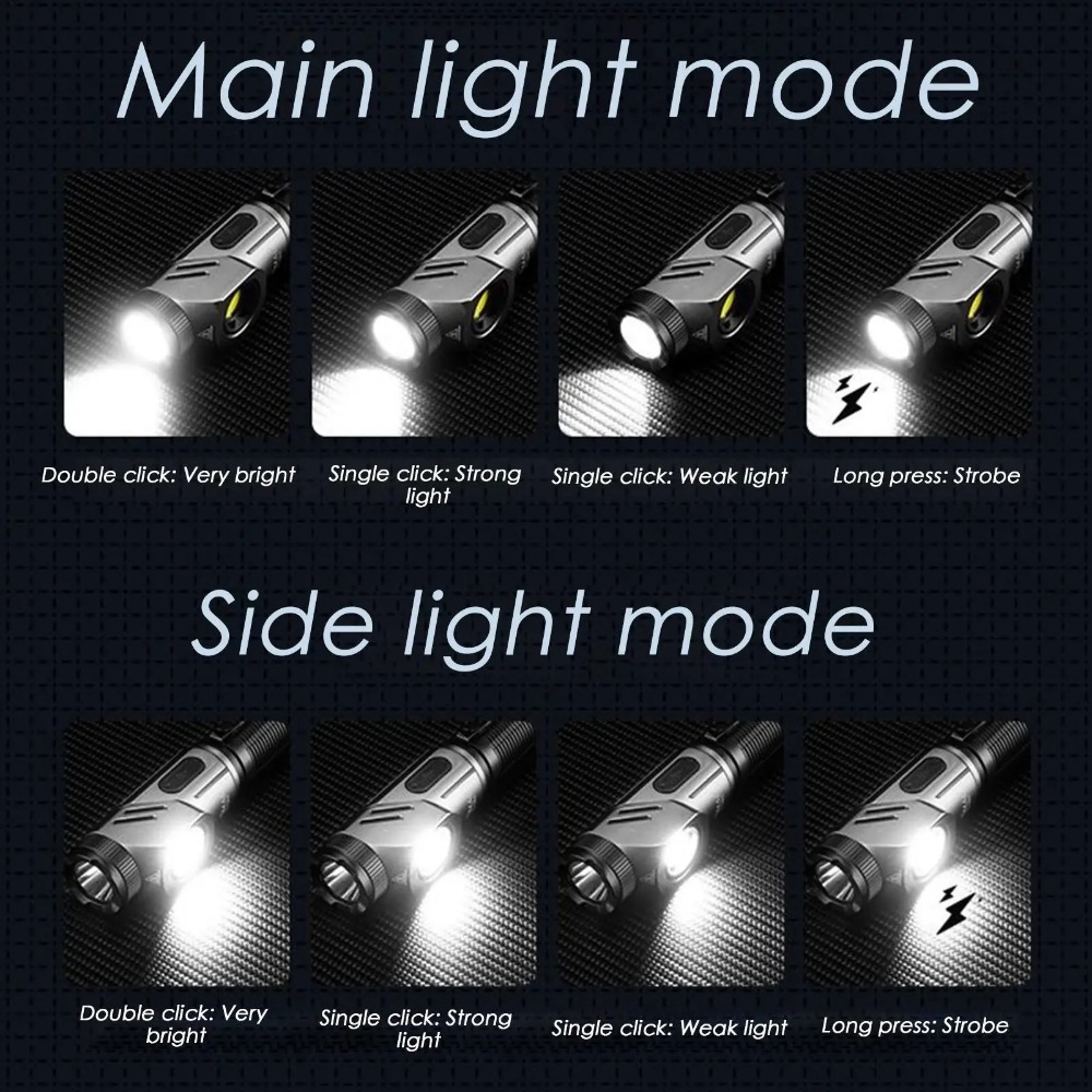 Powerful Mini LED Flashlight 9 – обзор и цена Outdoor Power For Camping