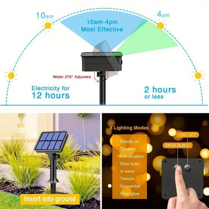 Garden Decor Fairy String Ligh – обзор и цена Outdoor Solar Power Xmas Lights