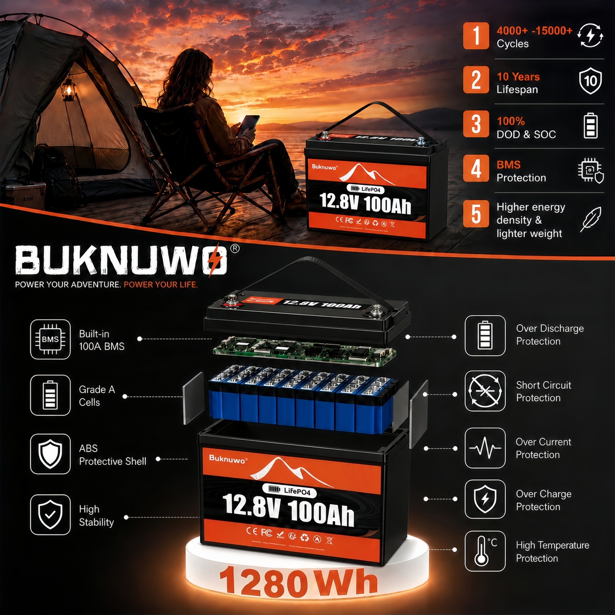 12V/12.8V 100Ah LiFePO4 Batter – обзор и цена Outdoor Power Group