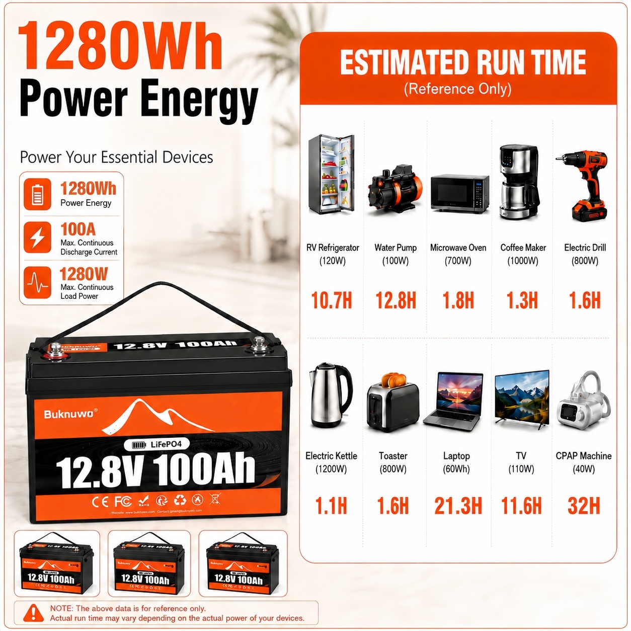 12V/12.8V 100Ah LiFePO4 Batter – обзор и цена Outdoor Power Group
