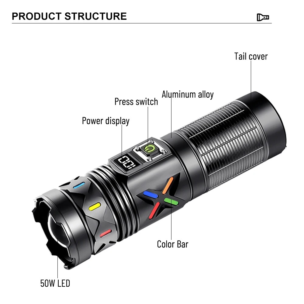 High Power LED Flashlight Tele – обзор и цена Outdoor Power For Camping